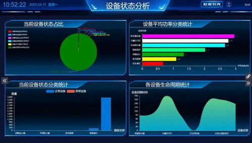 物联周刊 186期 中小企业数字化转型重庆站启动，中国6G研发再获重要突破